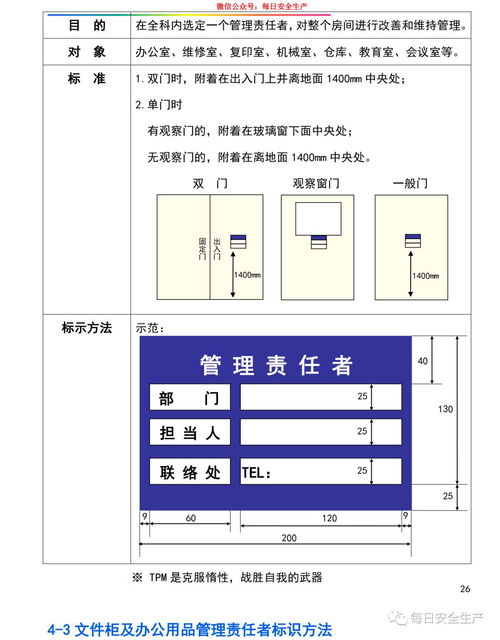 企業可視化管理實戰手冊